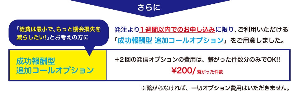 発注より1週間以内でのお申し込みに限り、ご利用いただける「成功報酬型 追加コールオプション」をご用意しました。