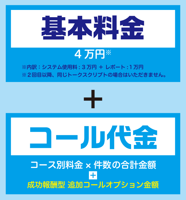 基本料金4万円