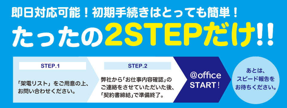 即日対応可能！初期手続きはとっても簡単！たったの2STEPだけ！！